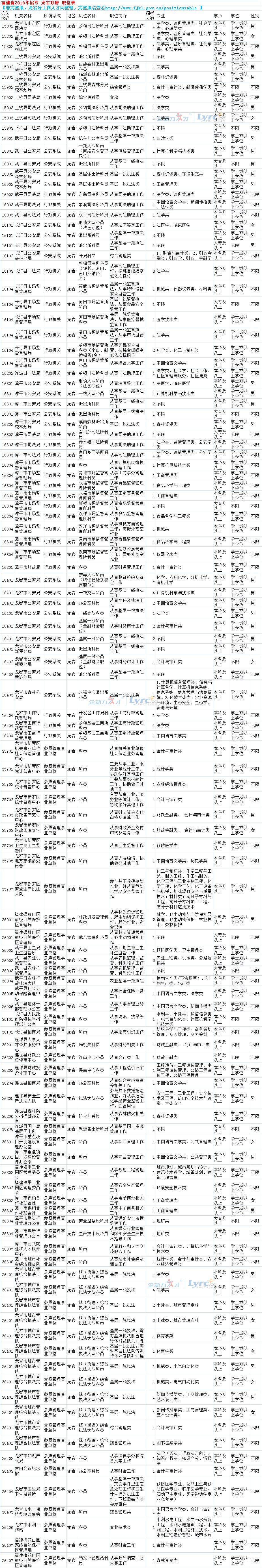 2018�����r����(w��)�T�п�λ��