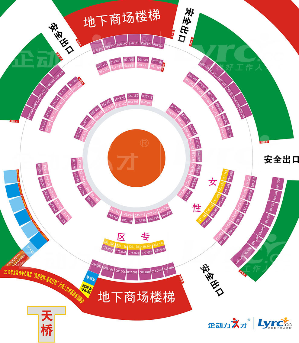 ������Ƹ���L(f��ng)�Є�(d��ng)չλʾ��D